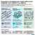 WACKER PASTE P12 90ml – silikonowa pasta termoprzewodząca, przewodność cieplna 0,6–0,8 W/(m·K) – porównanie past silikonowych WACKER (infografika)