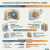 WACKER ELASTOSIL M 4630 A/B 33kg – porównanie mas formierskich ELASTOSIL M 4630 i M 4670 (infografika EN)