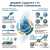 Infografika WACKER Catalyst T 77 – tiksotropowa pasta, proporcja 10:1, samoprzyczepność do szkła i metali, motoryzacja i AGD