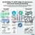 WACKER ELASTOSIL N2199 20kg – silikon do klejenia i uszczelniania w zastosowaniach technicznych, MIL-A-46146, Shore A 30 – infografika z zastosowaniami przemysłowymi
