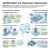 WACKER SilGel 613 – infografika – właściwości i zastosowanie