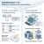 WACKER SilGel 613 – infografika – właściwości i zastosowanie