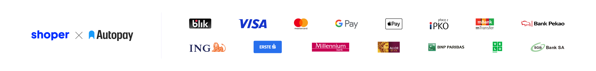 Płatności Shoper x Autopay